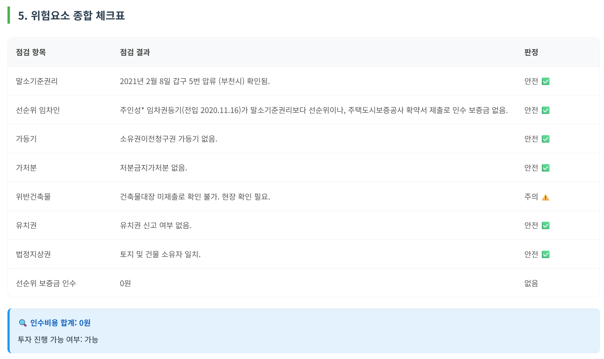 경매도우미 AI 권리분석 결과 화면